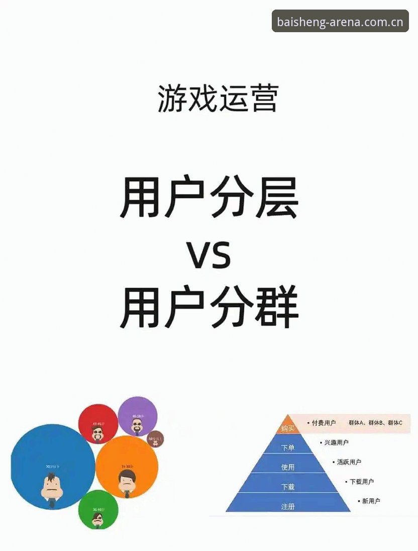 百胜游戏稳定流畅 百胜游戏稳定流畅全面解析:从底层架构到用户实测的深度剖析