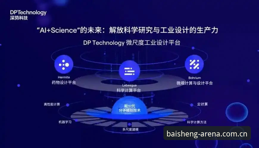 百胜游戏登录教程对比 百胜游戏平台登录教程全面解析:2026新版入口与多场景对比深度分析